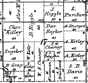 Range 7E, Township 2N, Section 17 - 1881