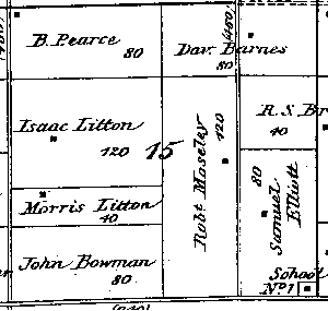 Range 8E, Township 2N, Section 15 - 1881