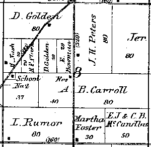 Range 6E, Township 3N, Section 08 - 1881