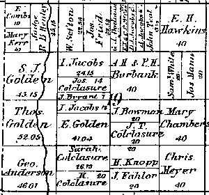 Range 6E, Township 3N, Section 19 - 1881