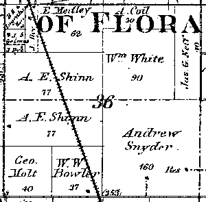 Range 6E, Township 3N, Section 36 - 1881