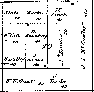 Range 8E, Township 3N, Section 10 - 1881