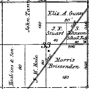 Range 6E, Township 4N, Section 33 - 1881