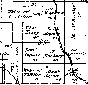 Range 7E, Township 4N, Section 36 - 1881