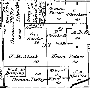 Range 8E, Township 5N, Section 33 - 1881