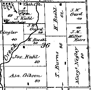 Range 8E, Township 5N, Section 36 - 1881